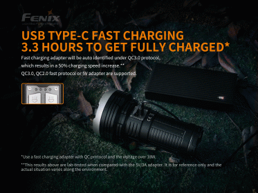 Nabíjecí LED svítilna Fenix LR40R