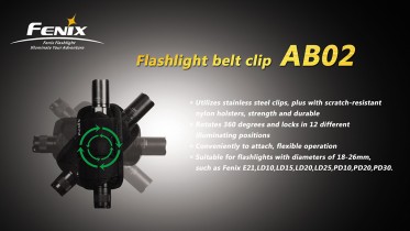 Otočné pouzdro AB02 pro svítilny Fenix