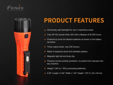 ATEX svítilna Fenix WF11E