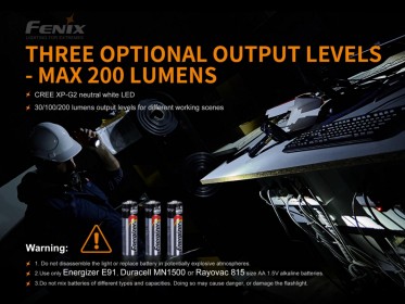 ATEX svítilna Fenix WF11E